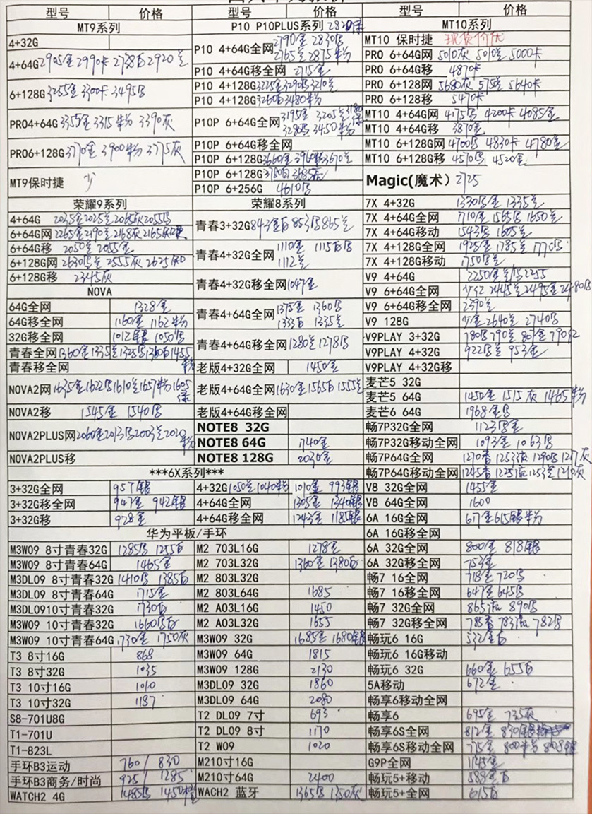 华强北手机批发华为深圳华强北的手机为什么便宜-第2张图片-太平洋在线下载