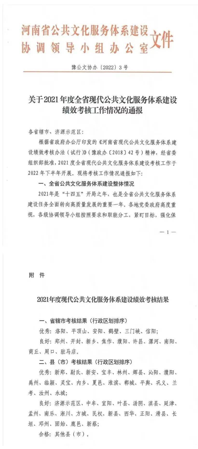 卡路里广场舞教学版小苹果:三门峡市现代公共文化服务体系建设连续4年位居全省第一梯队-第1张图片-太平洋在线下载