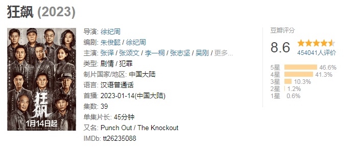 全民钓鱼1破解版下载苹果:《狂飙》豆瓣评分跌至8.6，爱奇艺、留白影视依然“赢麻了”