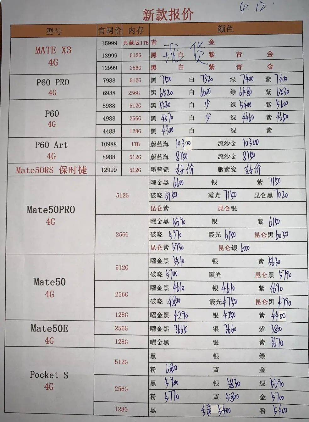 苹果版ps怎么放大
:深圳华强北国行全新手机批发报价单2023.4.12日-第5张图片-太平洋在线下载