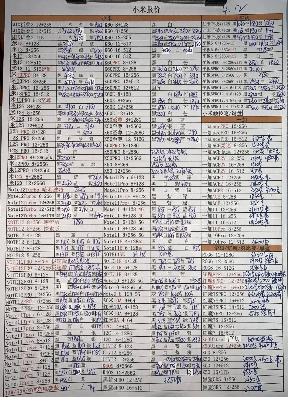 苹果版ps怎么放大
:深圳华强北国行全新手机批发报价单2023.4.12日-第9张图片-太平洋在线下载