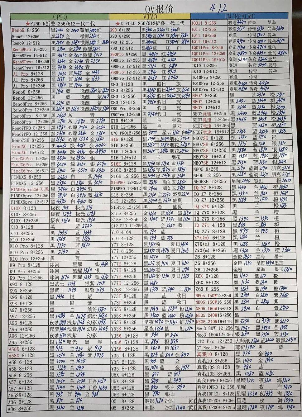 苹果版ps怎么放大
:深圳华强北国行全新手机批发报价单2023.4.12日-第10张图片-太平洋在线下载