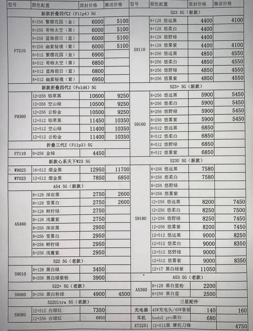 苹果版ps怎么放大
:深圳华强北国行全新手机批发报价单2023.4.12日-第11张图片-太平洋在线下载