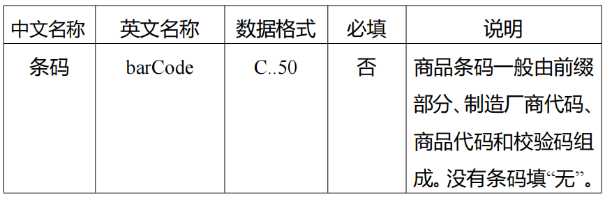 苹果8彩虹版编码
:跨境电商零售进口商品条码申报规范