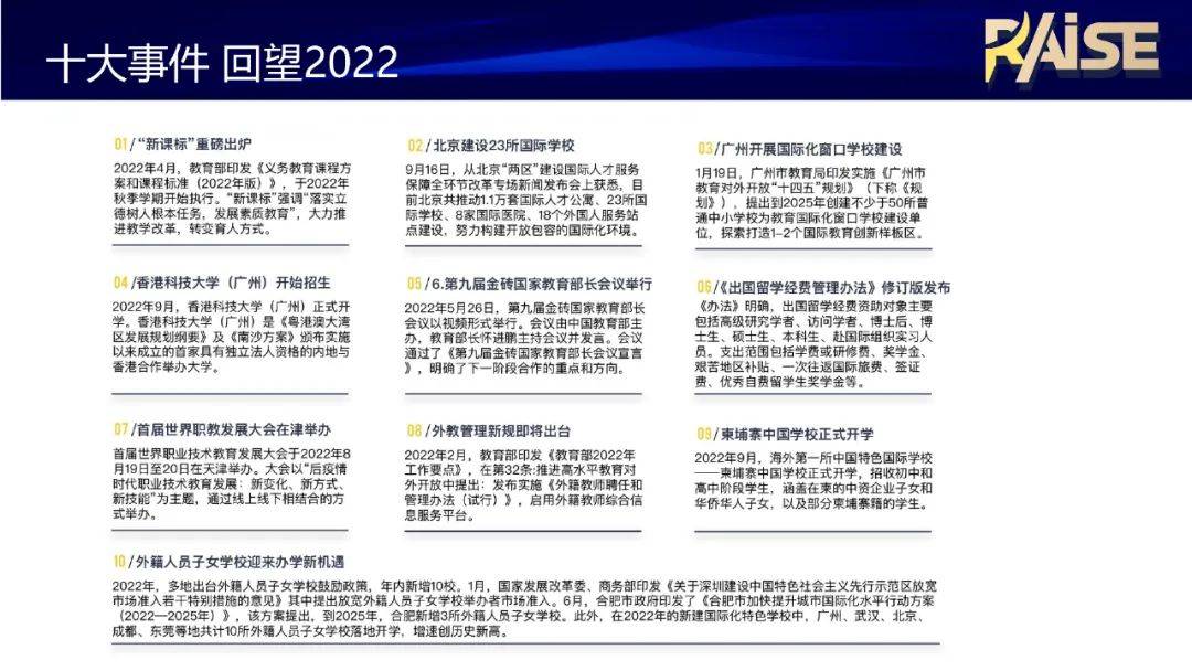 道路从业教育苹果版
:《国际教育行业发展报告（2022版）》发布-第4张图片-太平洋在线下载