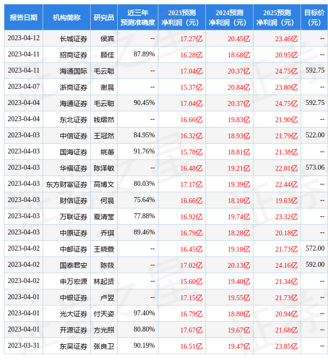 重装前哨下载游戏苹果版:中银证券：给予吉比特买入评级-第1张图片-太平洋在线下载