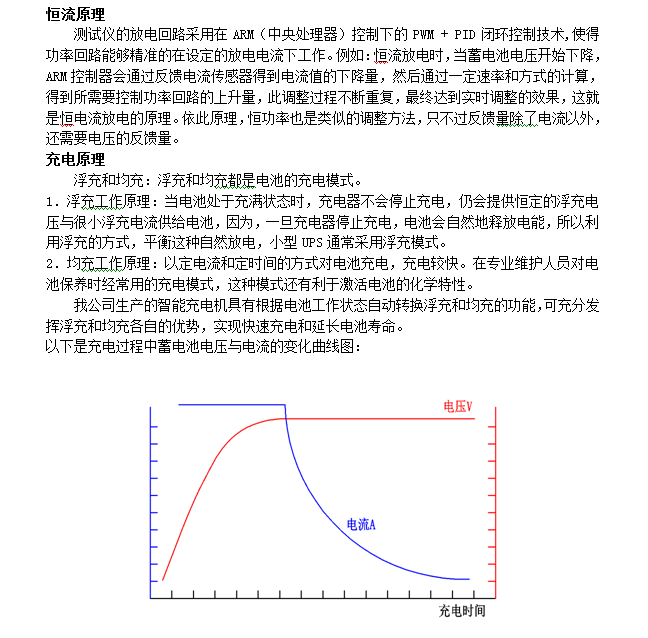 苹果版电池校准软件:在线铅酸电池活化仪-第5张图片-太平洋在线下载