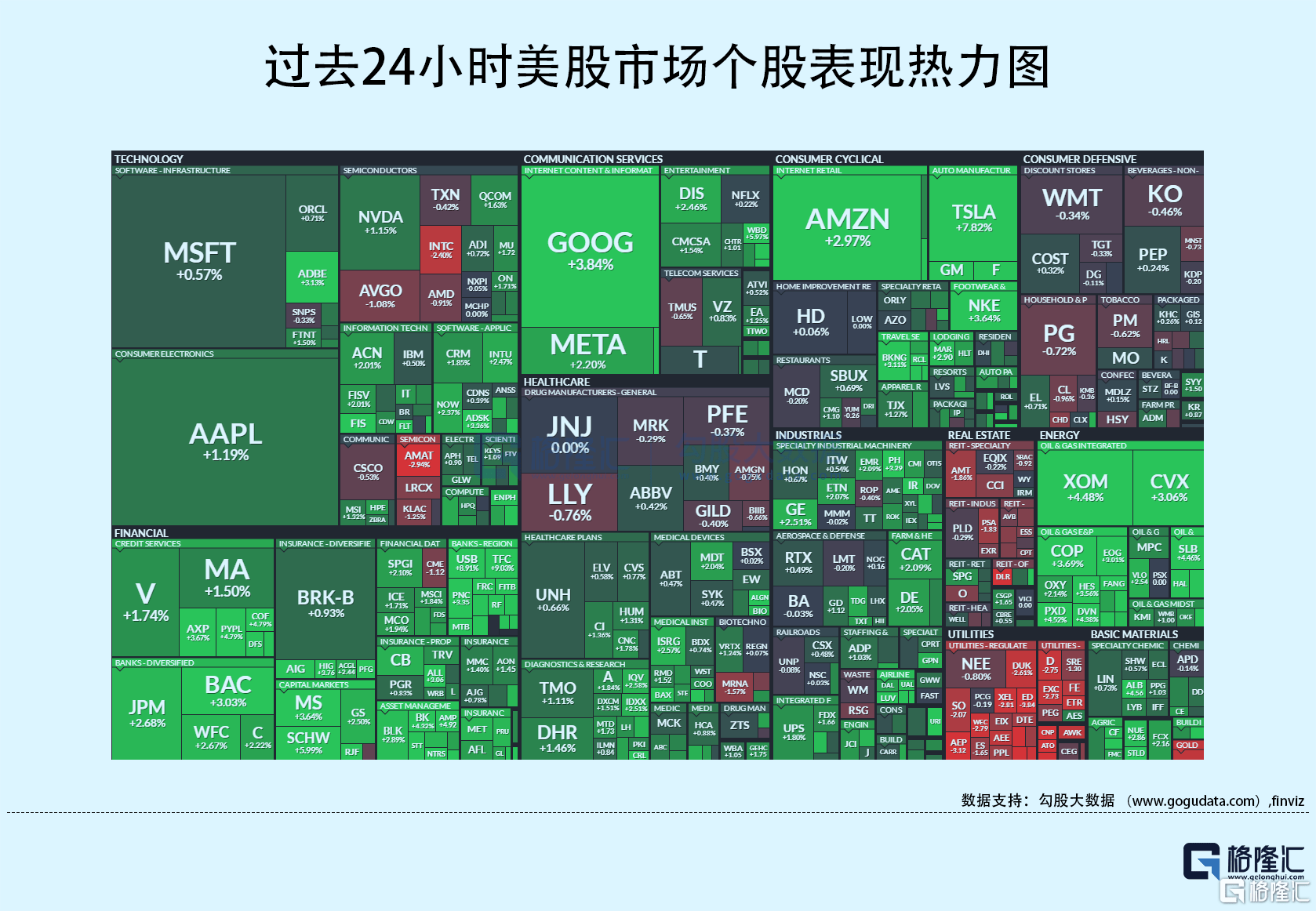 虎牙直播pc苹果版:隔夜美股全复盘(3.22)| 市场风险偏好回升，美股银行股大涨，FRC创下单日最大涨幅，三大股指集体收涨约1%；特斯拉暴涨8%，穆迪予特斯拉Baa3长期发行人评级，前景展望稳定，撤回其Ba1家族企业评级，预计特斯拉2023年交付量接近180万辆，较2022年增长34%