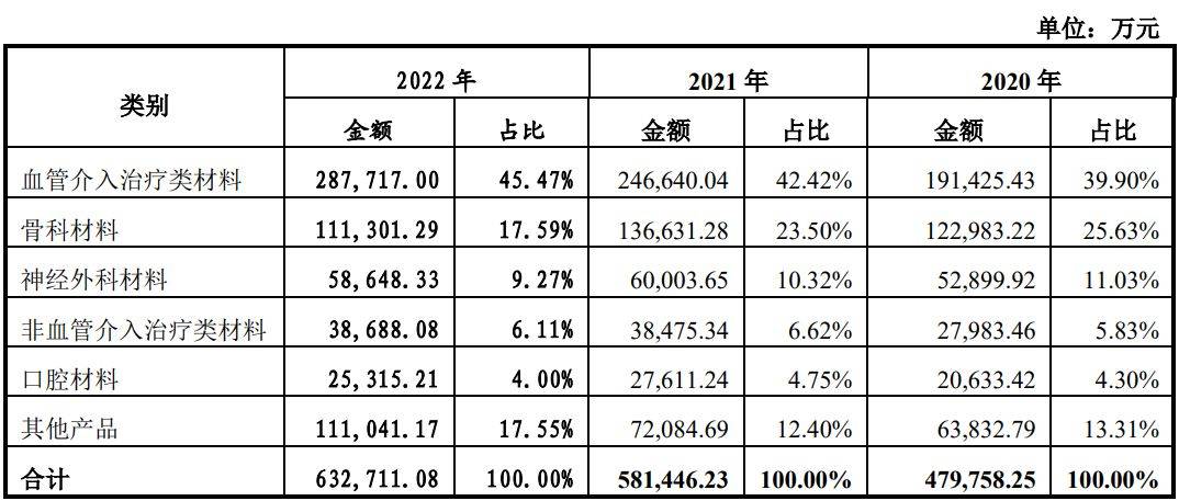 有线入耳耳机苹果版:国科恒泰、天键股份两家创业板企业注册-第2张图片-太平洋在线下载