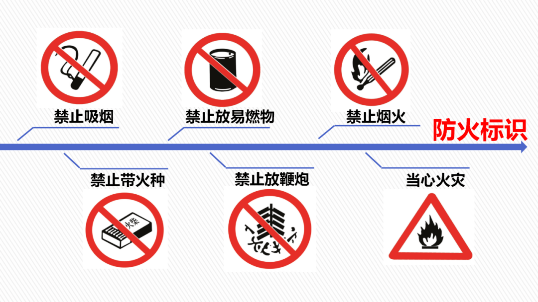 音乐手机:【第821期】关注消防 珍爱生命-第7张图片-太平洋在线下载