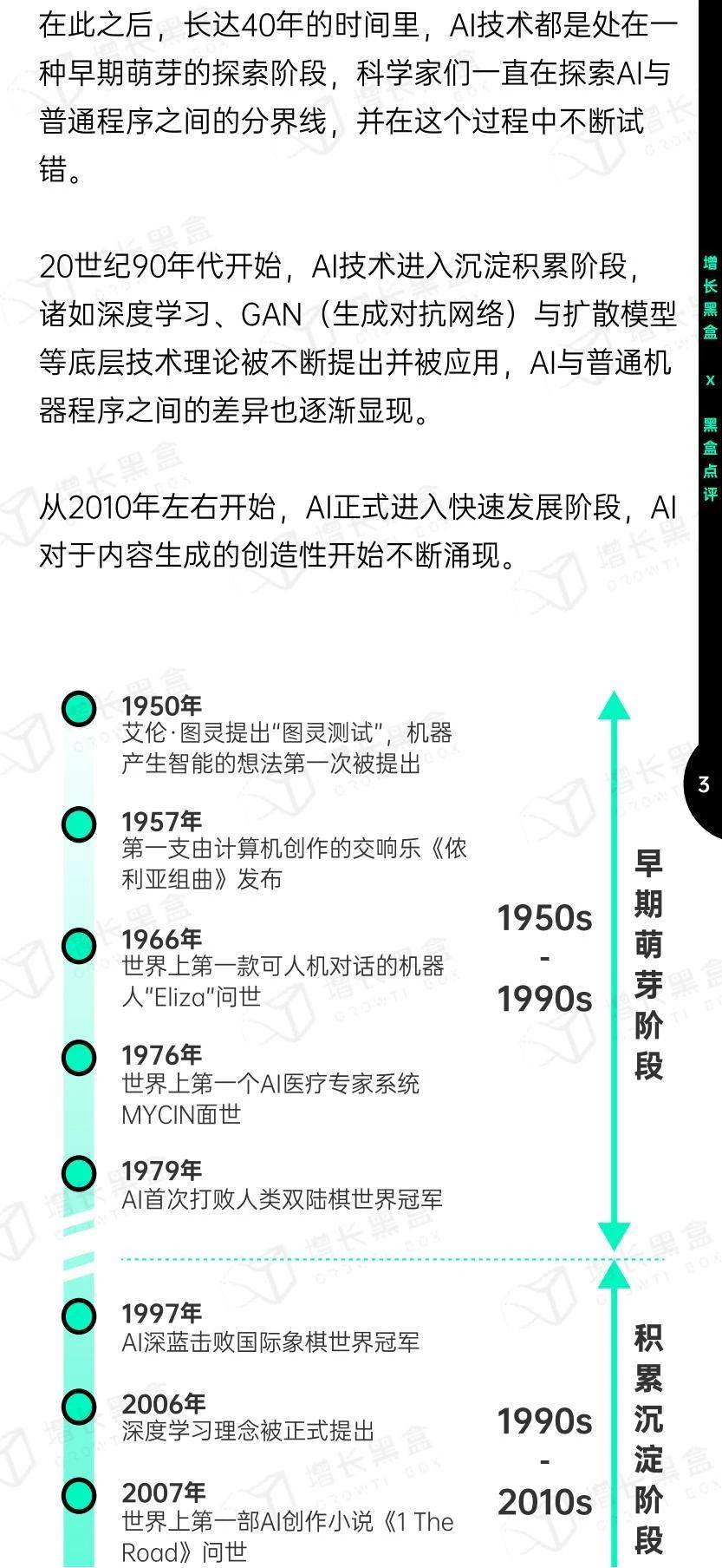 手机应用下载:121页|2023中国AIGC应用研究报告（附下载）-第6张图片-太平洋在线下载