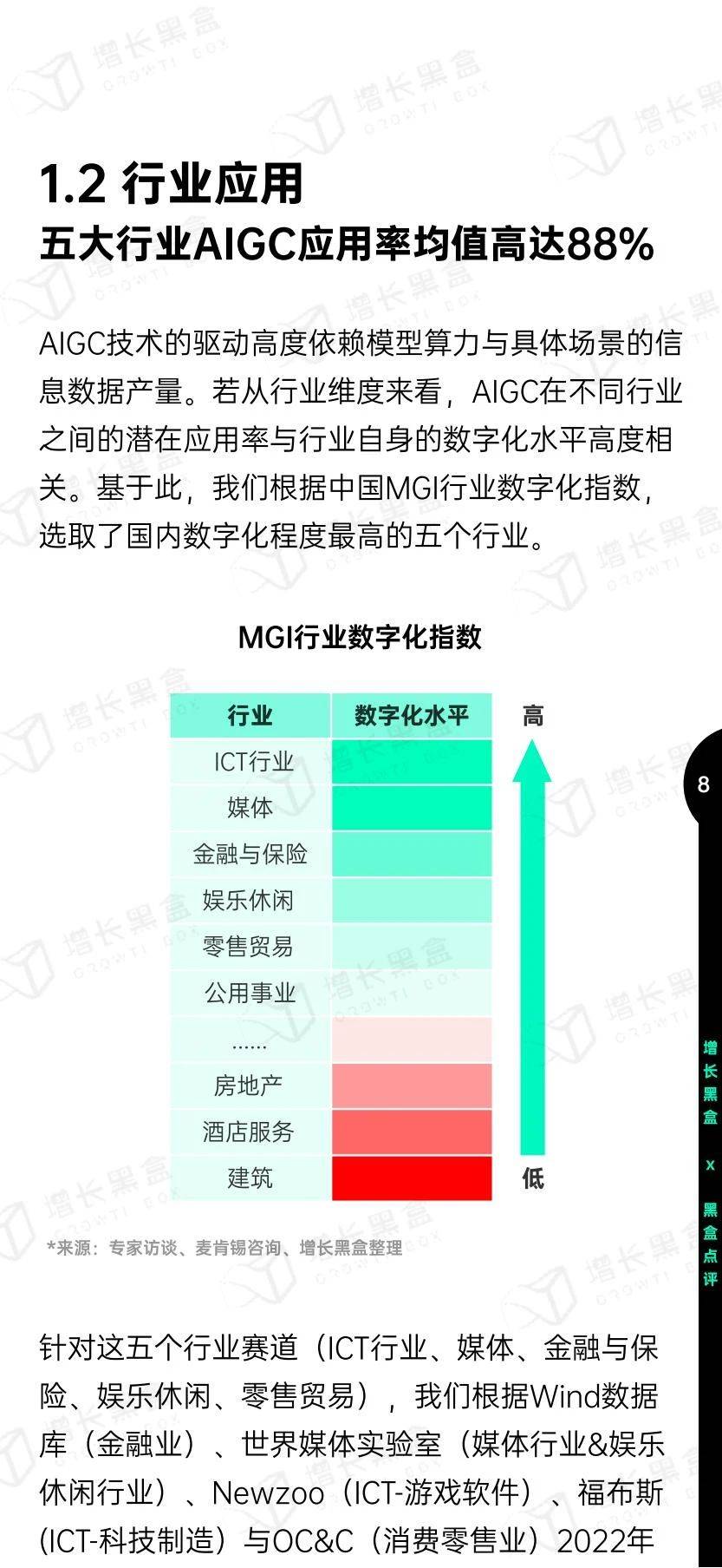 手机应用下载:121页|2023中国AIGC应用研究报告（附下载）-第11张图片-太平洋在线下载