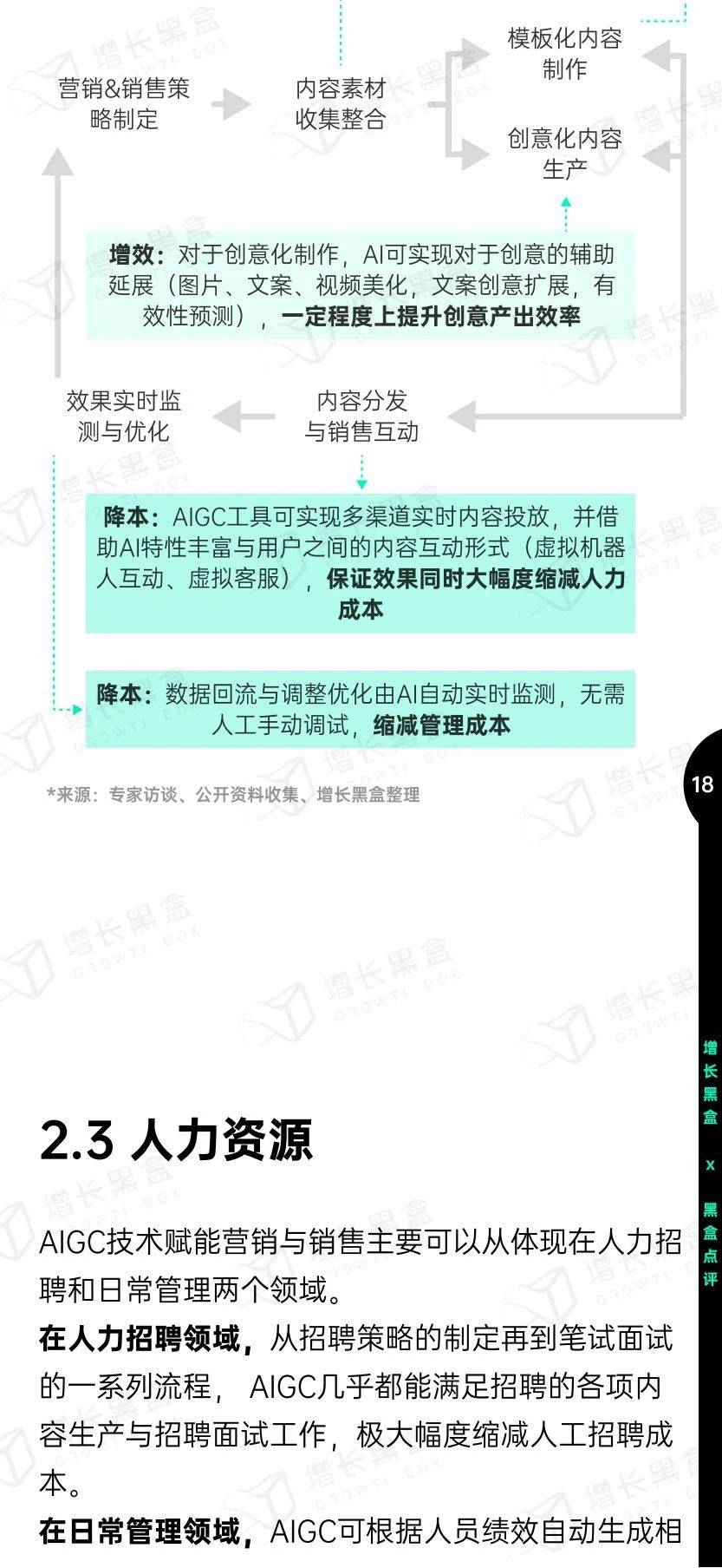 手机应用下载:121页|2023中国AIGC应用研究报告（附下载）-第21张图片-太平洋在线下载