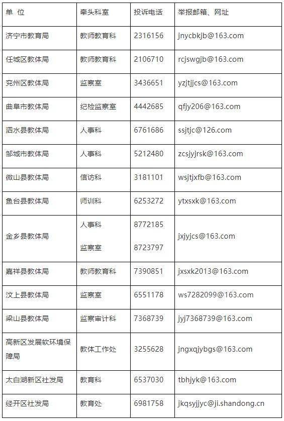 济宁新闻客户端联系电话山东济宁太阳纸业联系电话-第1张图片-太平洋在线下载