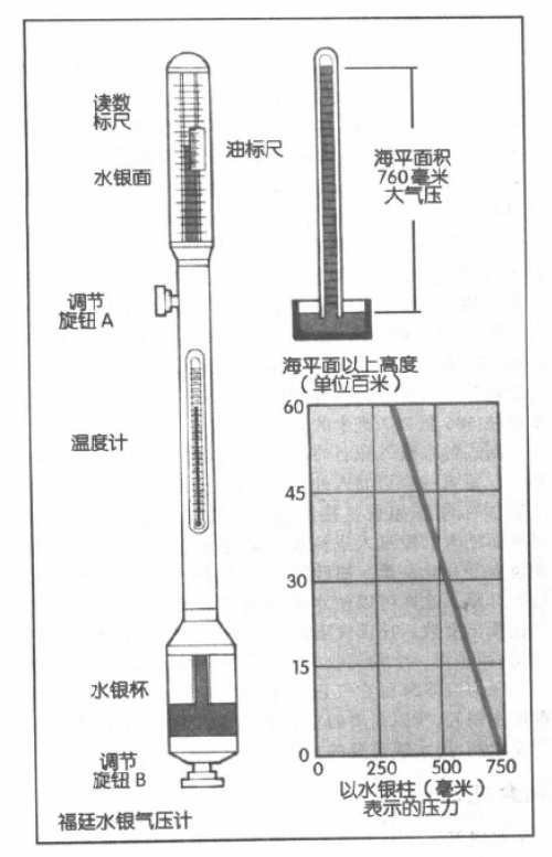 海阔天空丨没有手机没有表，古人航海是怎么看时间的？-第16张图片-太平洋在线下载