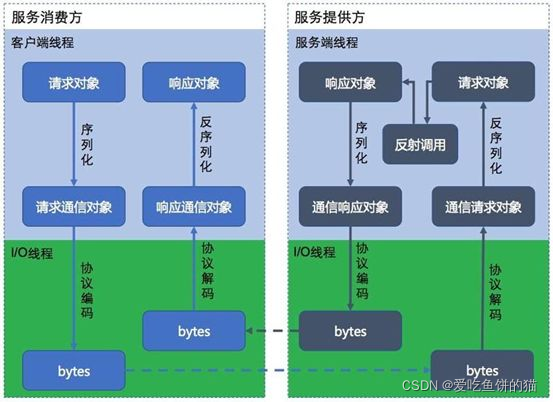 全家客户端一人得甲流全家会得吗-第2张图片-太平洋在线下载