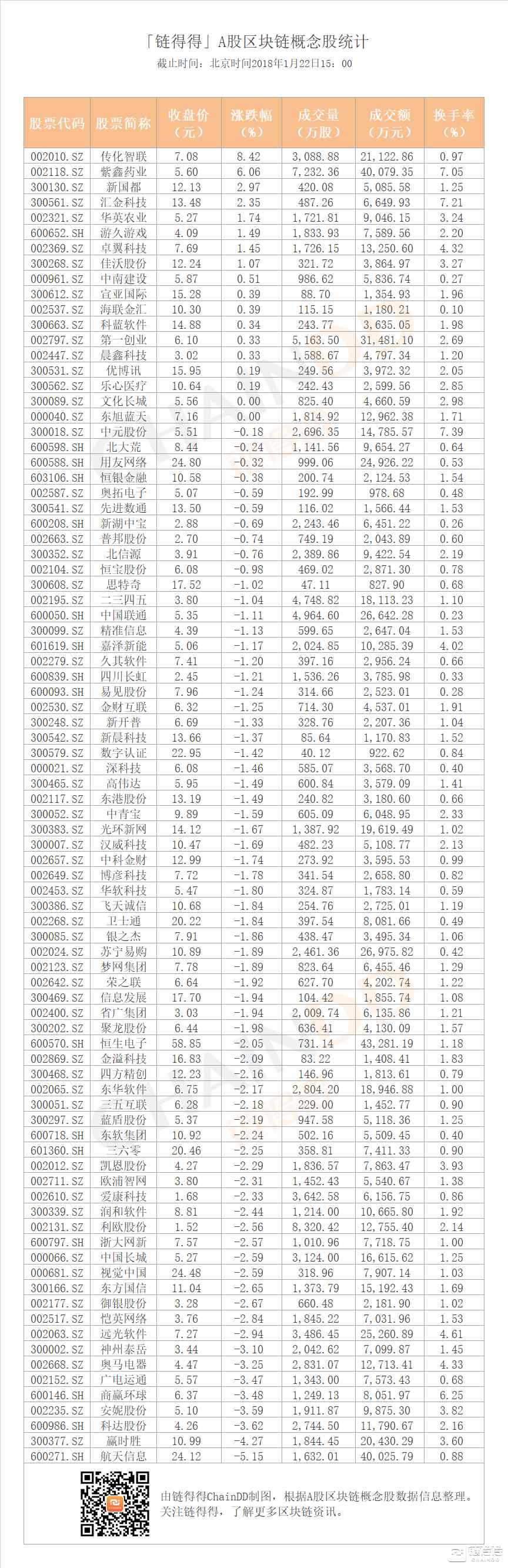 包含腾讯新闻客户端的发展前景的词条