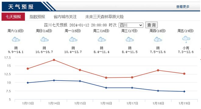 关于网易新闻客户端2.4.1的信息-第2张图片-太平洋在线下载