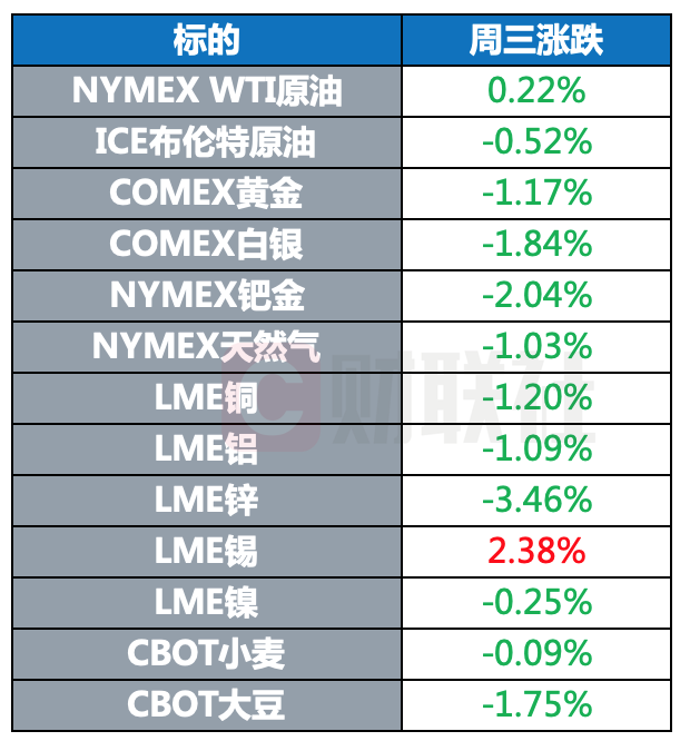 手机腾讯新闻数据腾讯新闻app下载官网-第1张图片-太平洋在线下载