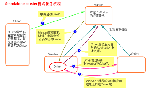 客户端kpk频道kpdapp