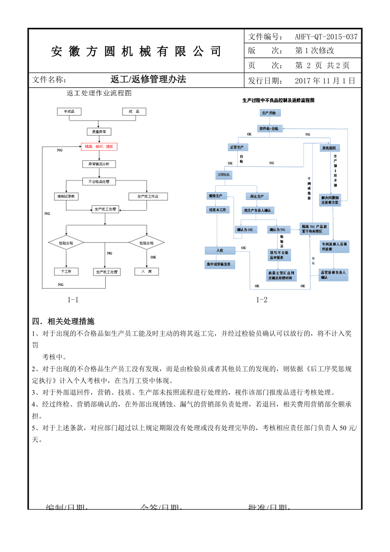 去客户端返工流程的简单介绍