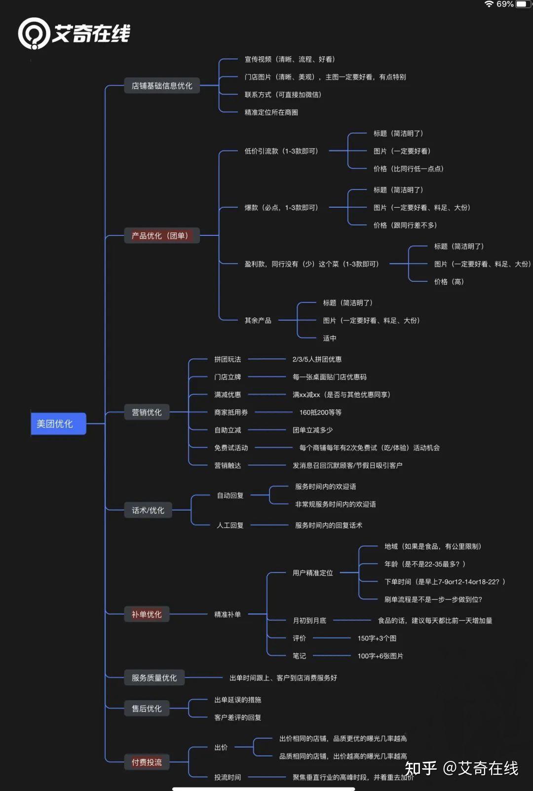 美团客户端优化美团客户端电脑版官网-第2张图片-太平洋在线下载