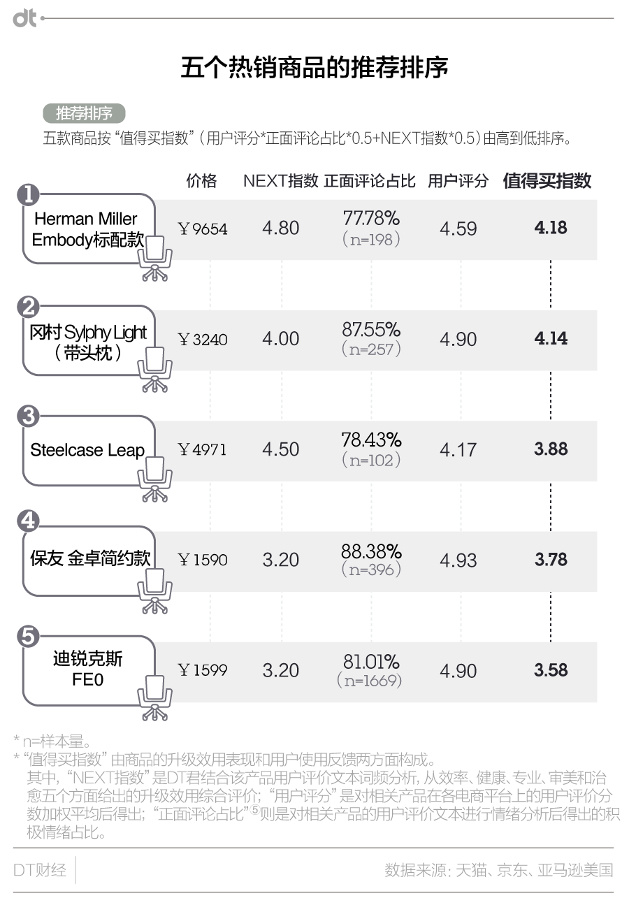 电脑财经客户端排名最好的财经app排行榜-第2张图片-太平洋在线下载