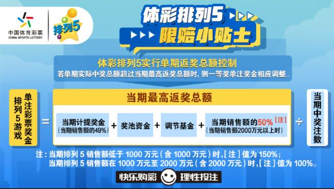 排列5彩票苹果版排列五彩经彩票十大专家杀号-第2张图片-太平洋在线下载