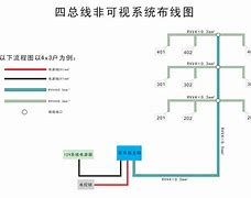 尢视安客户端安装包免费下载