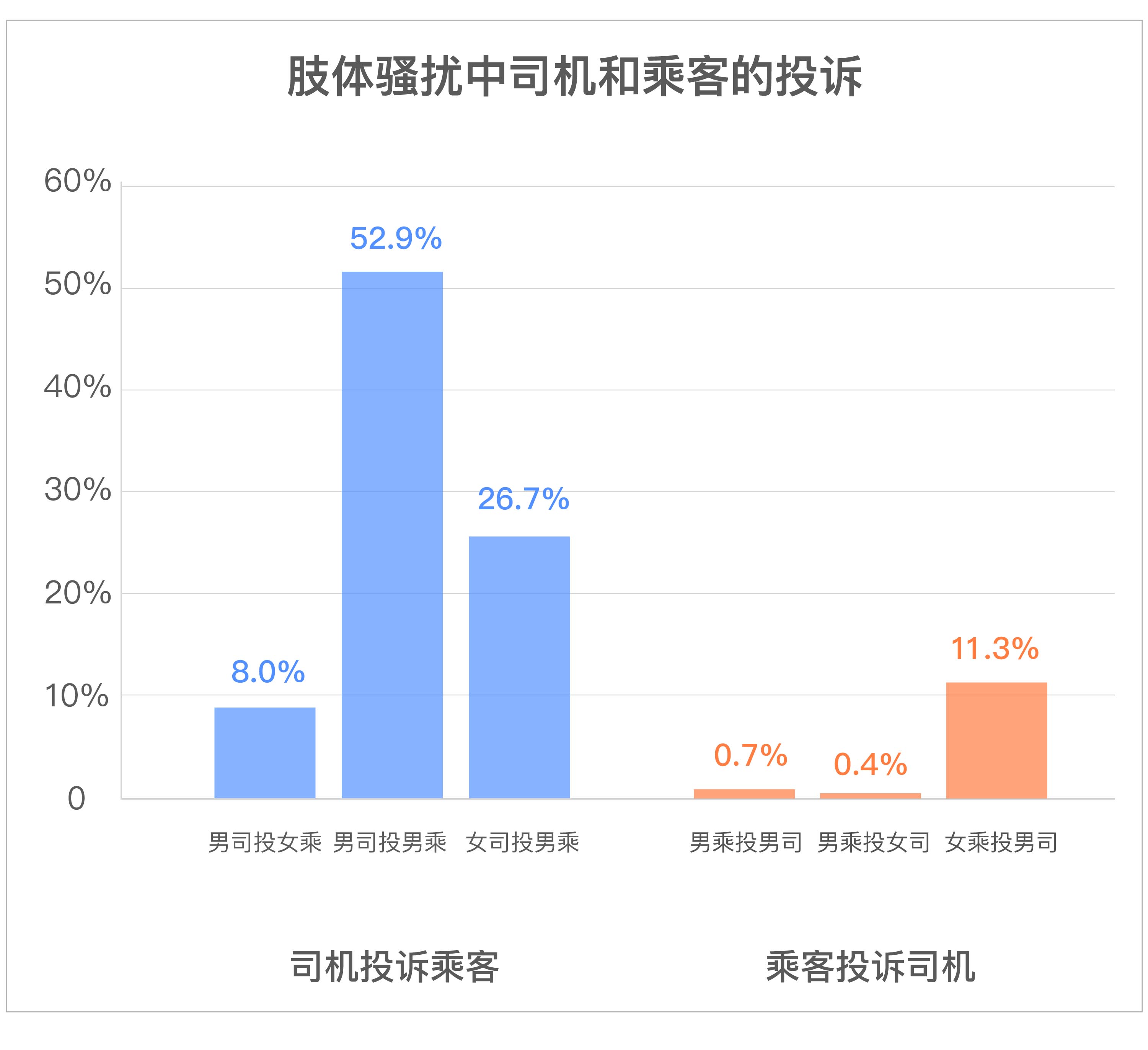 滴滴客户端数据情况滴滴客户端在哪里下载-第2张图片-太平洋在线下载