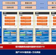 易鲸捷客户端易鲸捷十大股东