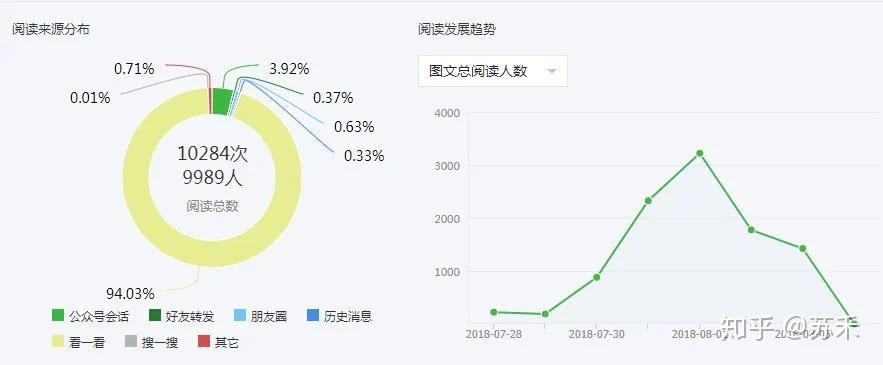 阅读王安卓版4.6阅读神器免费版app-第2张图片-太平洋在线下载