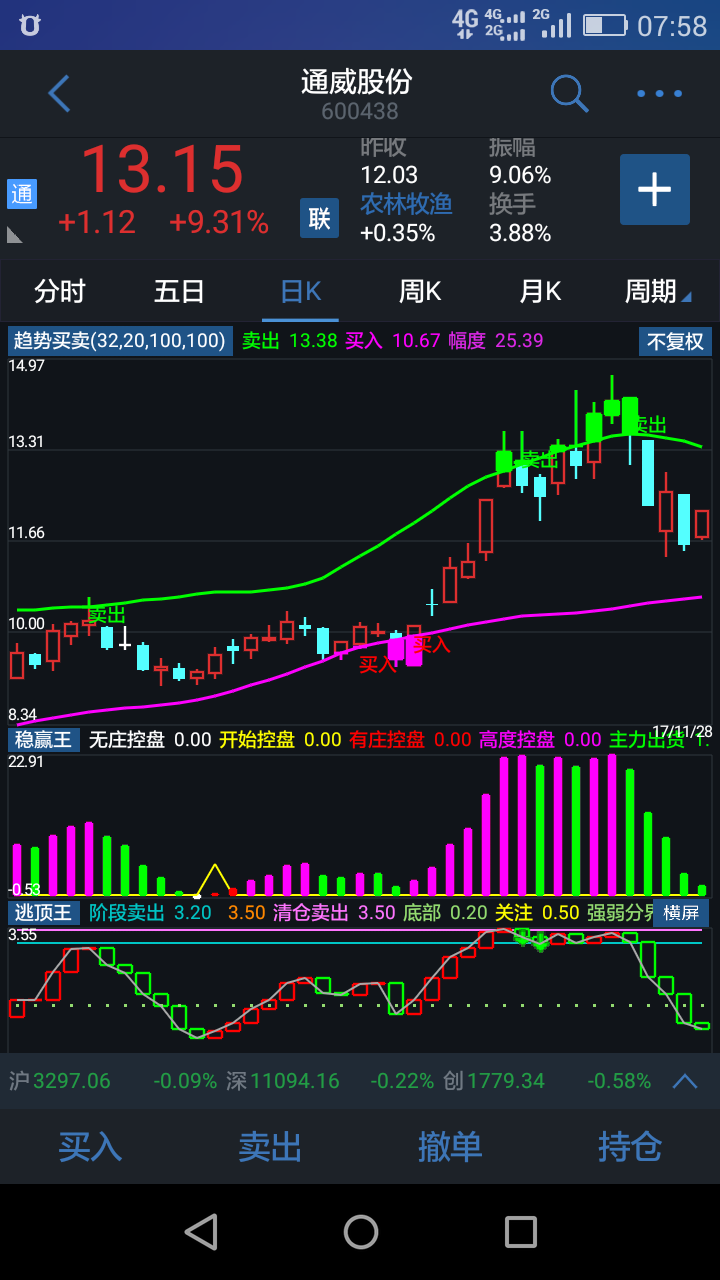 通达信手机版交易通达信手机版选股器下载-第2张图片-太平洋在线下载