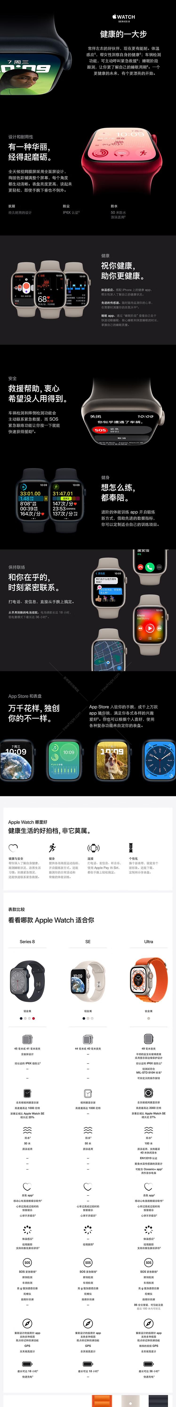 苹果watchgps版功能(iwatchgps版有什么用)-第6张图片-有道翻译官网 苹果watchgps版功能(iwatchgps版有什么用)-第6张图片-有道翻译官网