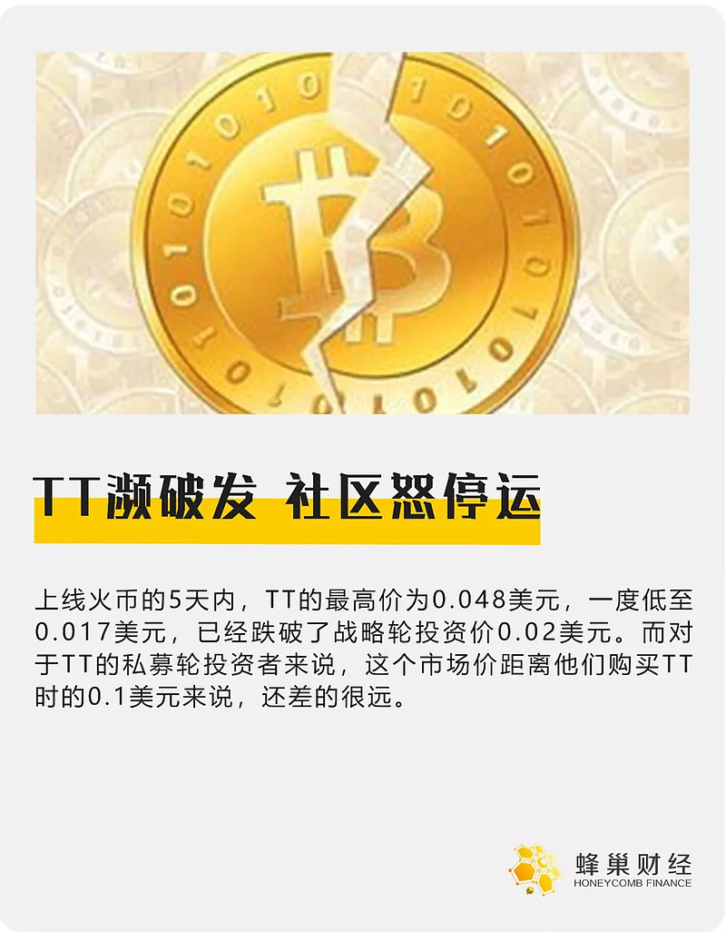 包含火币pro手机版2020官方苹果版的词条